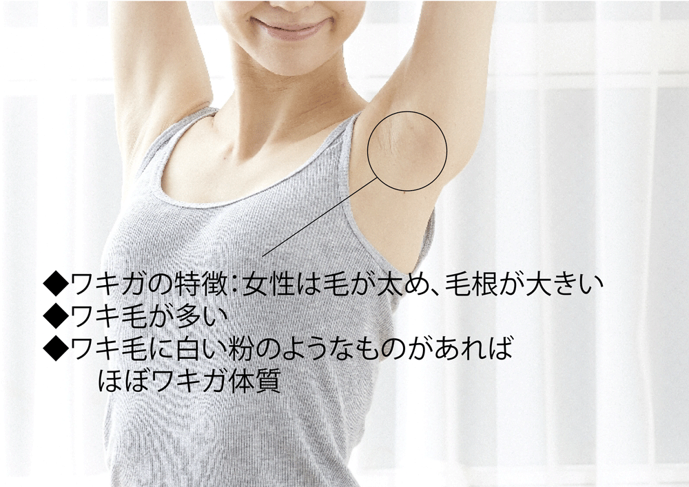 自分で簡単ワキガチェックして悩みから解放する為の3つの事